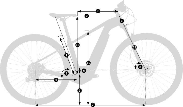 Orbea Keram 2019